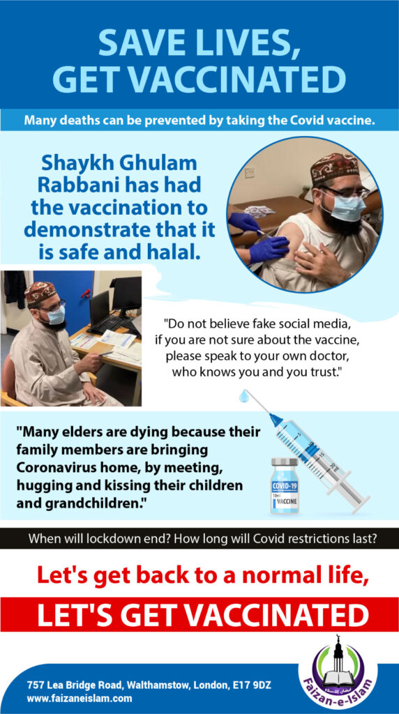 Covid Vaccination Programme